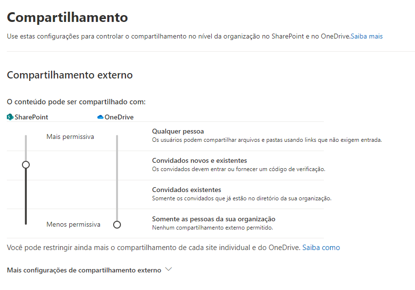 Níveis de acesso Sharepoint e OneDrive